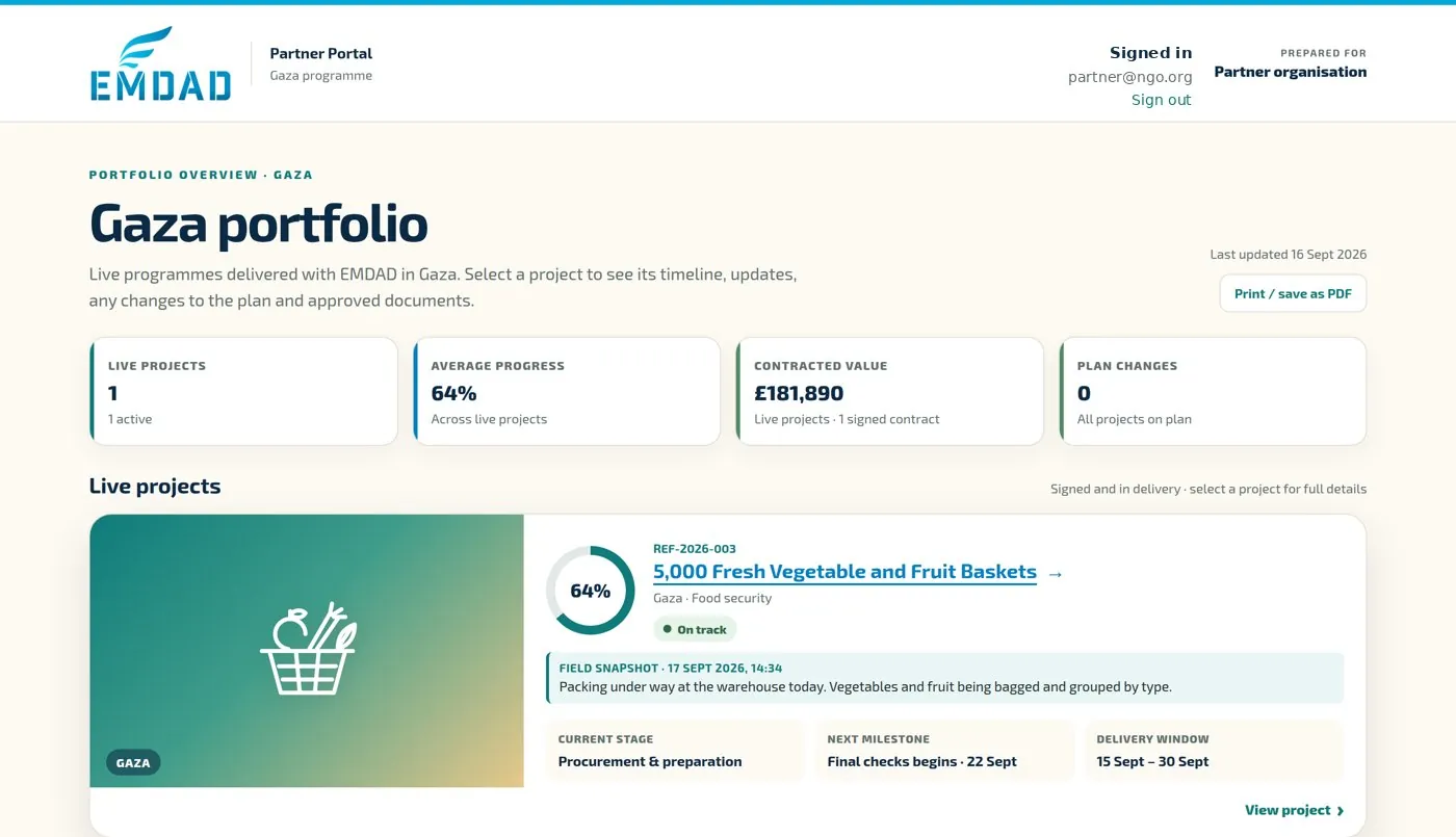 Emdad partner portal dashboard showing project progress, delivery window and a field snapshot